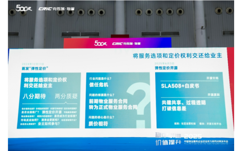 萬(wàn)科物業(yè)直面彈性定價(jià)開(kāi)源社會(huì)關(guān)注問(wèn)題