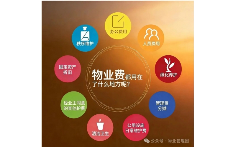 18條物業費催繳朋友圈文案