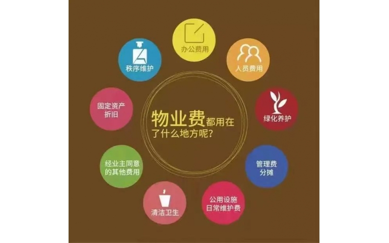 業(yè)主投訴：小區(qū)物業(yè)不讓裝電動汽車充電樁，官方回復(fù)